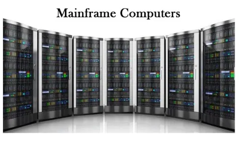 Types of Computer in Hindi