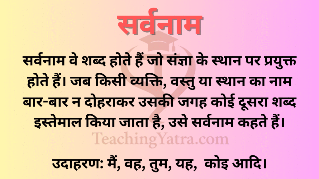 Sarvanam in Hindi