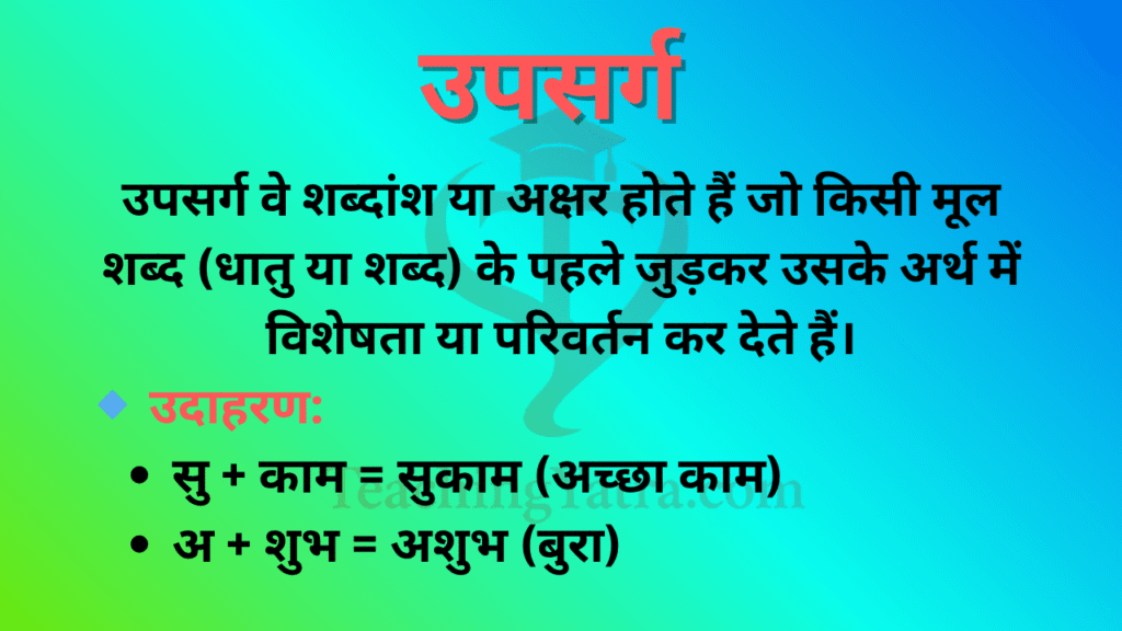 Upsarg in Hindi